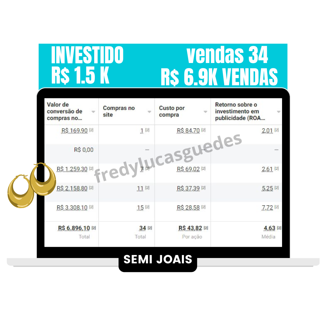 Semijoias